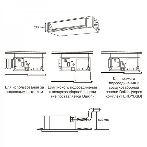 DAIKIN FXSQ50A внутренний блок канального типа DAIKIN FXSQ50A внутренний блок канального типа