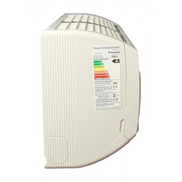 DAIKIN FTX20JV / RX20JV