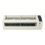 DAIKIN FTXN25K / RXN25K