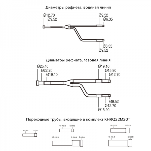 DAIKIN KHRQ22M20T рефнет разветвитель DAIKIN KHRQ22M20T рефнет разветвитель