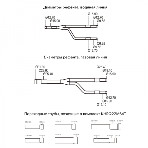 DAIKIN KHRQ22M64T рефнет разветвитель DAIKIN KHRQ22M64T рефнет разветвитель