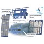 DAIKIN FTXZ50N / RXZ50N настенная сплит-система DAIKIN FTXZ50N / RXZ50N настенная сплит-система