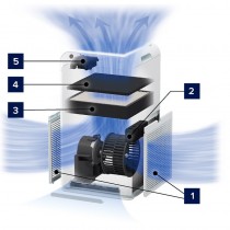 DAIKIN MC55W очиститель воздуха